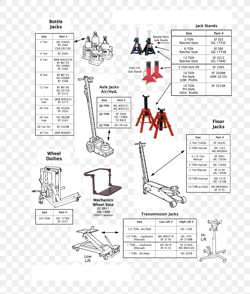 Paper Technical Drawing Diagram Cartoon, PNG, 745x965px, Paper, Area, Artwork, Black And White, Cartoon Download Free