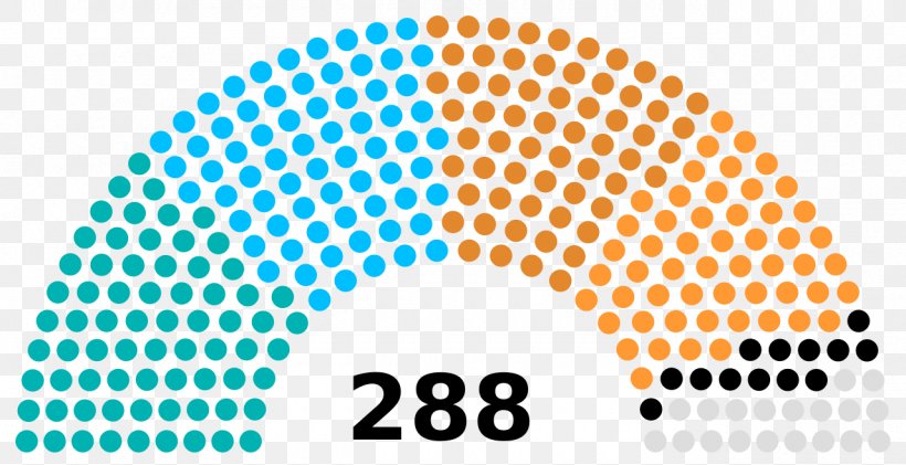 United States House Of Representatives Elections, 2018 United States Congress Legislature, PNG, 1280x658px, 115th United States Congress, United States, Area, Bicameralism, Brand Download Free