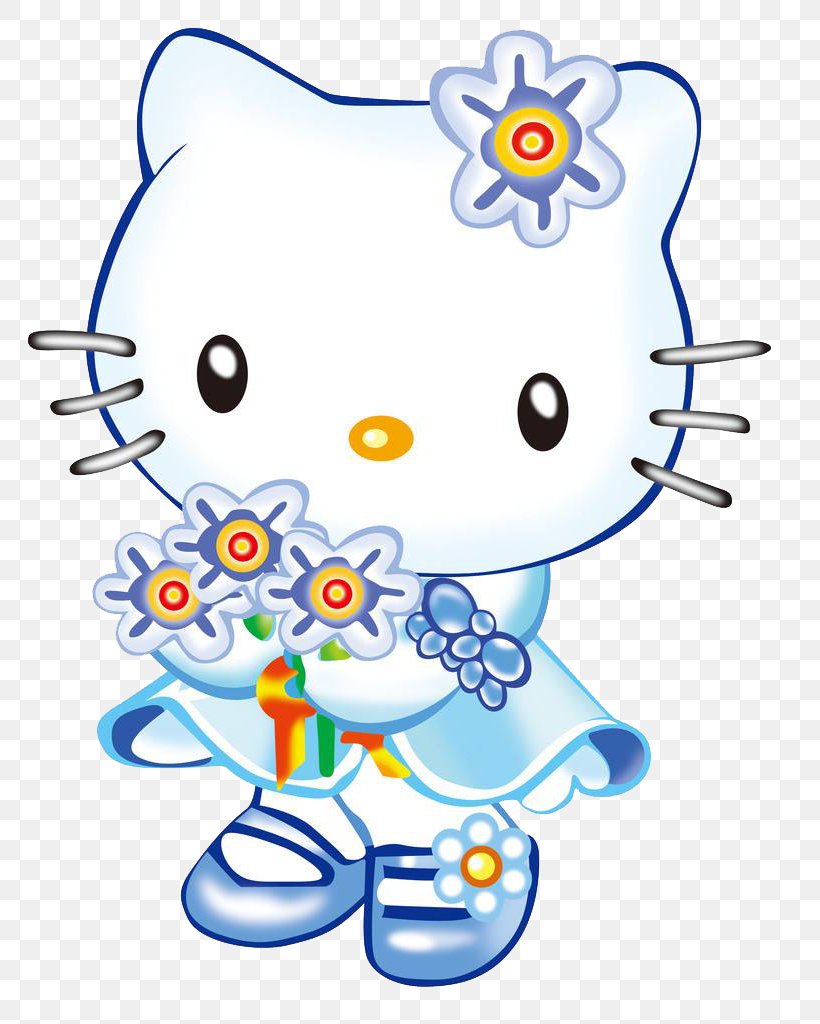 Hello Kitty Nyanko. Lovely Pets Happy Clean Wallpaper, PNG, 802x1024px, Watercolor, Cartoon, Flower, Frame, Heart Download Free
