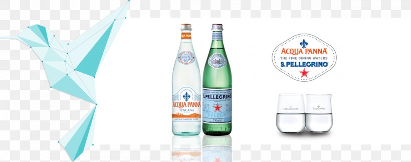Mineral Water Plastic Bottle Bottled Water Glass Bottle, PNG, 1200x473px, Mineral Water, Acqua Panna, Bottle, Bottled Water, Brand Download Free