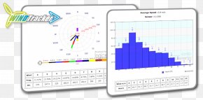 The European Wind Is Simple - Data Logger Anemometer Wind Speed Energy PNG