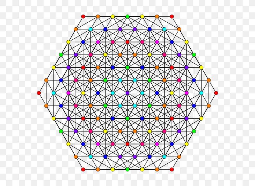 Tantrix Symmetry Geometry Mathematics Sphere, PNG, 600x600px, Tantrix, Area, Ed Pegg Jr, Game, Geometry Download Free