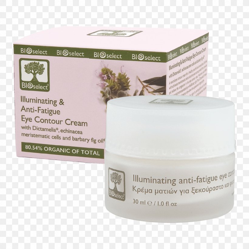 Anti-aging Cream Lotion Cosmetics Wrinkle, PNG, 1024x1024px, Cream, Ageing, Antiaging Cream, Cosmetics, Eye Download Free