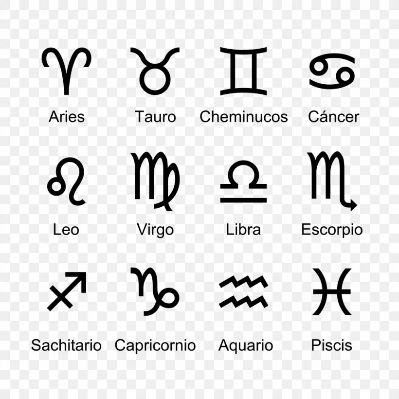 Astrological Sign Zodiac Astrology Gemini Horoscope, PNG, 1024x1024px, Astrological Sign, Area, Aries, Astrology, Black Download Free