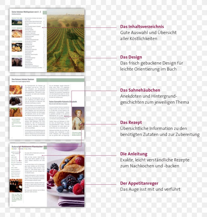 Web Page Pancake Brochure Font, PNG, 1280x1338px, Web Page, Brochure, Media, Pancake, Text Download Free
