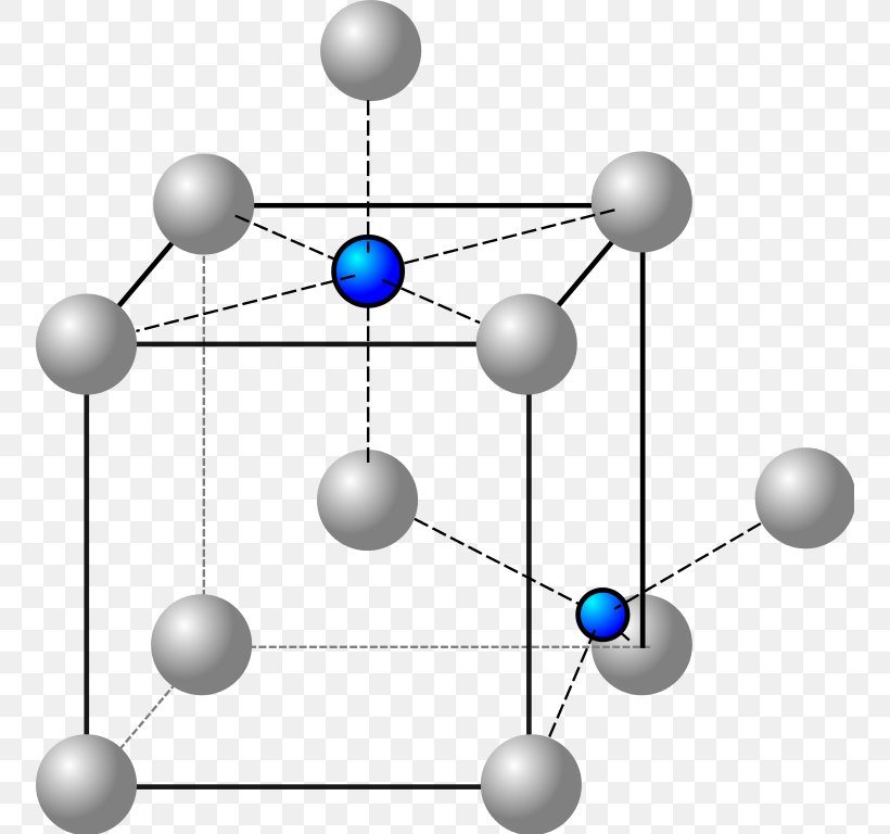 Alfa Ferit Interstitial Defect Atom Crystallographic Defect, PNG, 754x768px, Atom, Body Jewelry, Bravais Lattice, Crystal, Crystal Structure Download Free