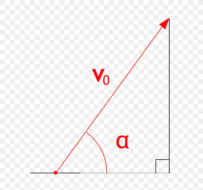 Line Point Angle, PNG, 747x768px, Point, Area, Diagram, Rectangle, Text Download Free