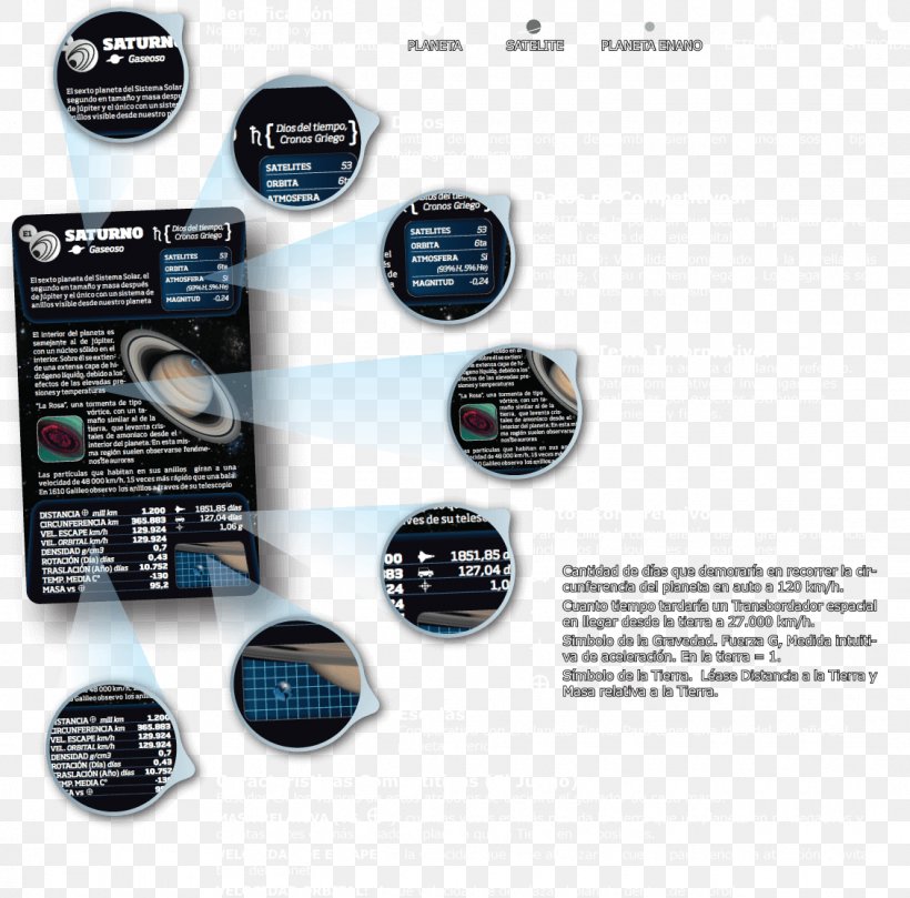 Electronics Accessory Solar System Greenwich Mean Time, PNG, 1130x1115px, Electronics Accessory, Asteroid, Brand, Greenwich, Greenwich Mean Time Download Free