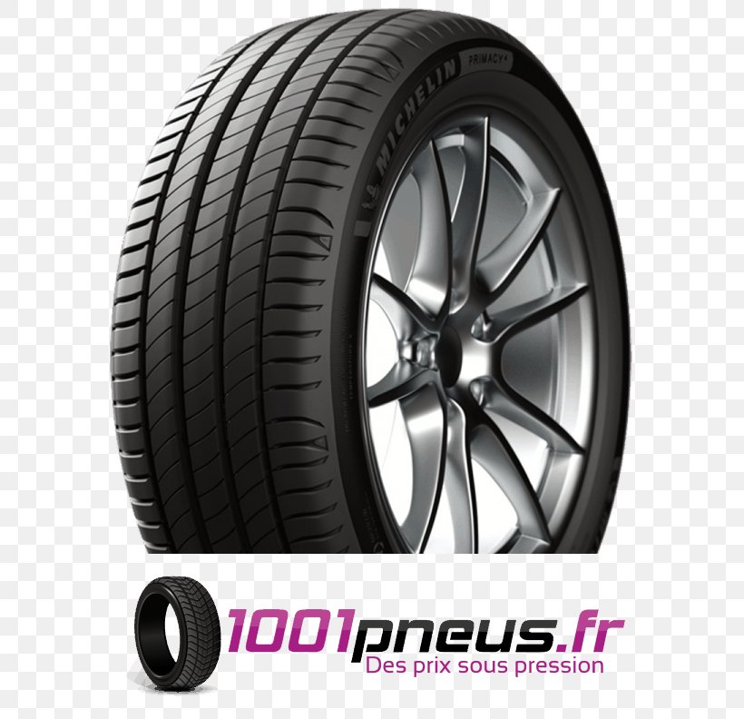 Car Tire Michelin Price Sommardäck, PNG, 588x792px, Car, Allopneus, Alloy Wheel, Auto Part, Automotive Design Download Free