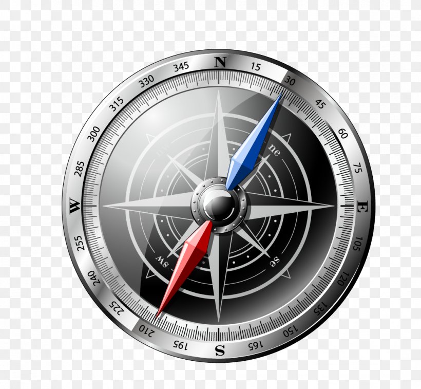 North Compass Rose Map, PNG, 1073x991px, North, Can Stock Photo, Compass, Compass Rose, Hardware Download Free