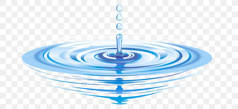 Water Resources Energy Conservation Liquid, PNG, 706x376px, Water, Consumption, Door, Drop, Electricity Download Free