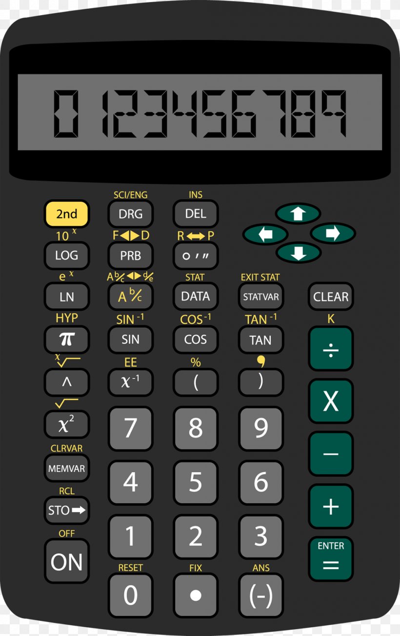 Scientific Calculator Graphing Calculator Illustration, PNG, 1000x1591px, Calculator, Drawing, Electronics, Graphing Calculator, Numeric Keypad Download Free