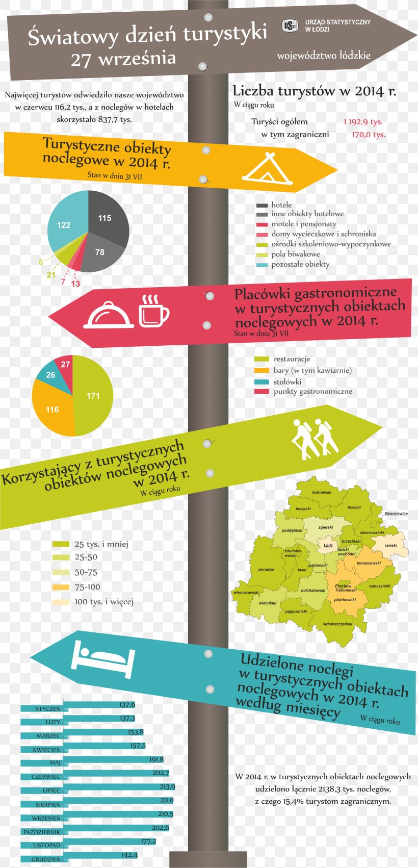 Infographic World Statistics Day Graphic Design Information Text, PNG, 2318x4812px, Infographic, Diagram, Information, Notetaking, October 20 Download Free