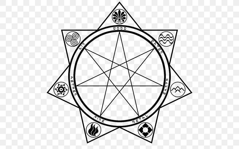 Symbol Drawing Heptagram Magic Image, PNG, 512x512px, Symbol, Chaos Magic, Culture, Depiction, Drawing Download Free