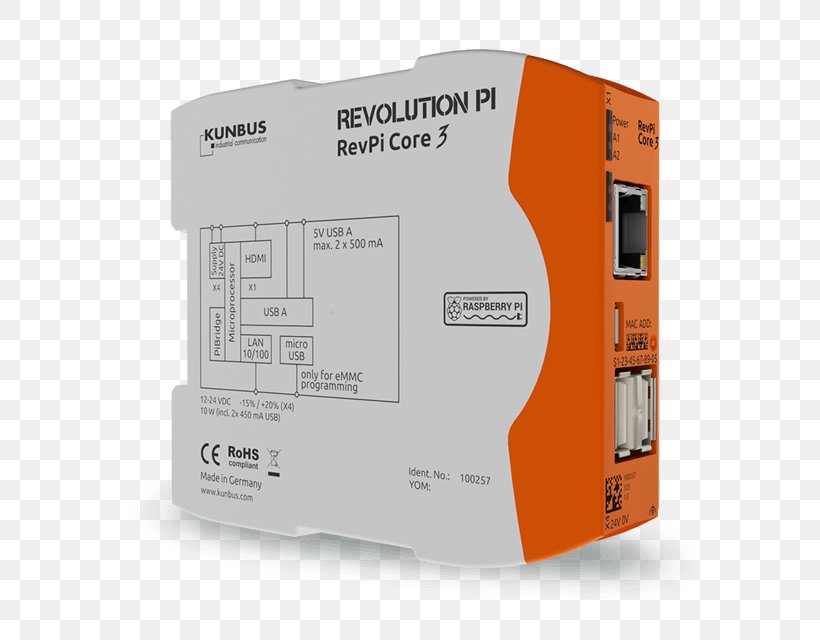 Multi-core Processor Programmable Logic Controllers Raspberry Pi Computer Industrial PC, PNG, 640x640px, Multicore Processor, Brand, Central Processing Unit, Computer, Computer Hardware Download Free