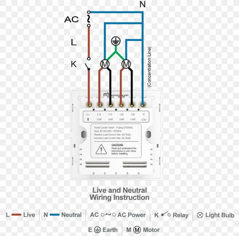 Wiring Diagram Electrical Switches Home Automation Kits One-line Diagram, PNG, 1140x1129px, 010 V Lighting Control, Diagram, Brand, Curtain, Dimmer Download Free