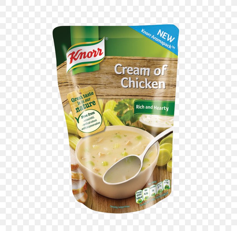 Leek Soup Chicken Soup Sauce Recipe Gravy, PNG, 800x800px, Leek Soup, Chicken Soup, Condiment, Cream, Dish Download Free