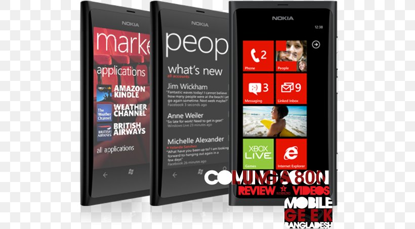 Smartphone Feature Phone Windows Phone Mobile Phones, PNG, 574x453px, Smartphone, Advertising, Android, Cellular Network, Communication Device Download Free