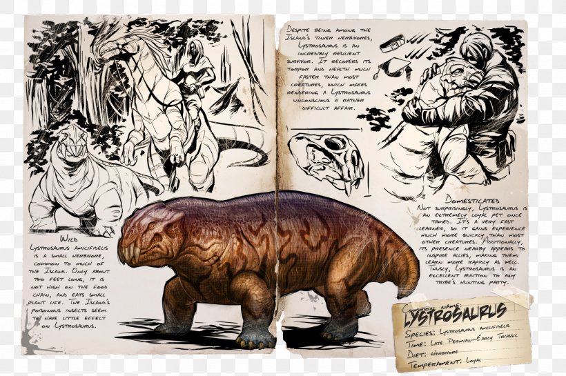 ARK: Survival Evolved Lystrosaurus Dinosaur Herbivore Tame Animal, PNG, 1600x1064px, Ark Survival Evolved, Arthropleura, Bear, Carnivoran, Dinosaur Download Free