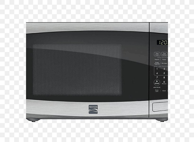 Microwave Ovens Table Kenmore Kitchen, PNG, 600x600px, Microwave Ovens, Bed, Bedroom, Bench, Countertop Download Free