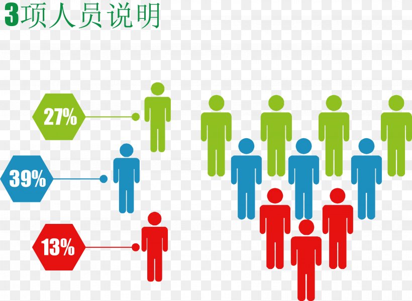 Diagram Icon, PNG, 3531x2588px, 3d Computer Graphics, Symbol, Area, Brand, Chart Download Free