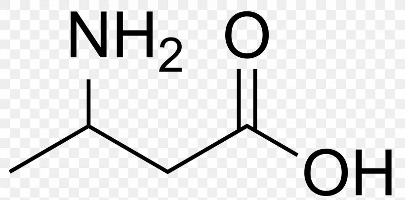 Iodoacetic Acid Cyclohexanecarboxylic Acid, PNG, 1920x949px, Acetic Acid, Acid, Alkylation, Amino Acid, Area Download Free