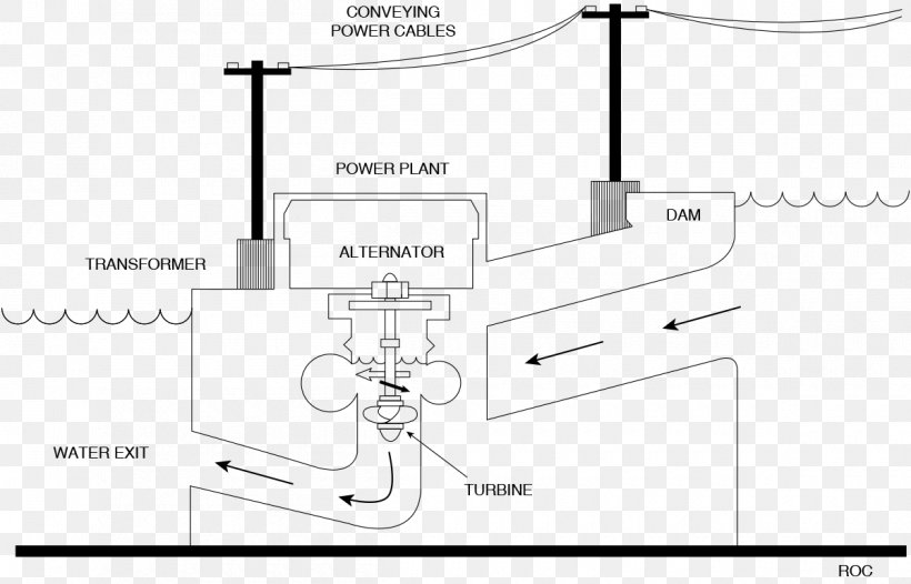 Paper Drawing White Car, PNG, 1200x771px, Paper, Area, Auto Part, Black And White, Car Download Free