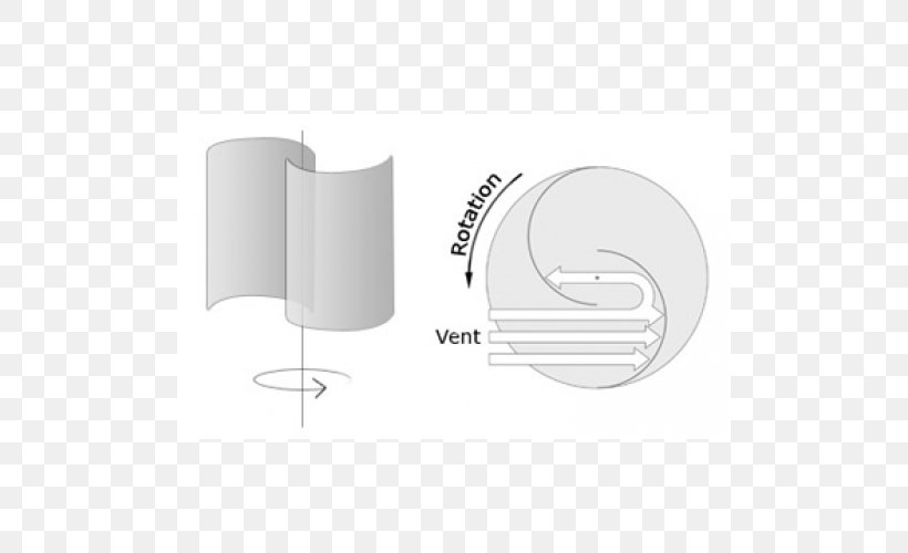 Savonius Wind Turbine Wind Power Solar Energy, PNG, 500x500px, Savonius Wind Turbine, Alternative Energy, Brand, Diagram, Energy Download Free