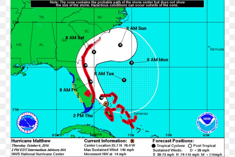 Hurricane Matthew Hurricane Erin Hurricane Charley Hurricane Michael Tropical Cyclone, PNG, 870x580px, Hurricane Matthew, Area, Diagram, Flood, Hurricane Charley Download Free