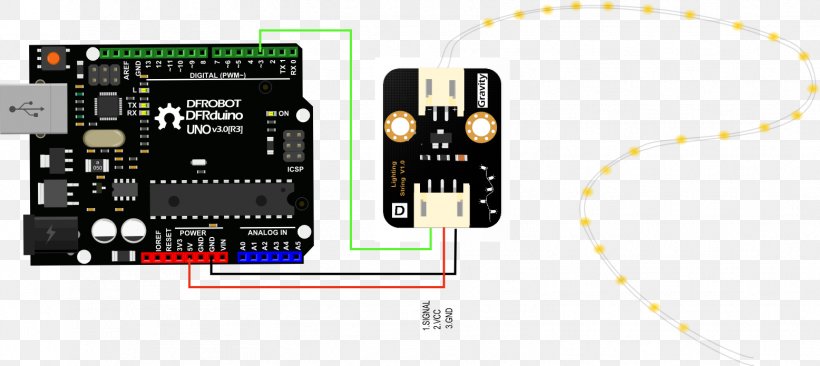 Arduino Sensor Electronics Digital-to-analog Converter Microelectromechanical Systems, PNG, 1556x695px, Arduino, Analogtodigital Converter, Audio File Format, Brand, Circuit Component Download Free