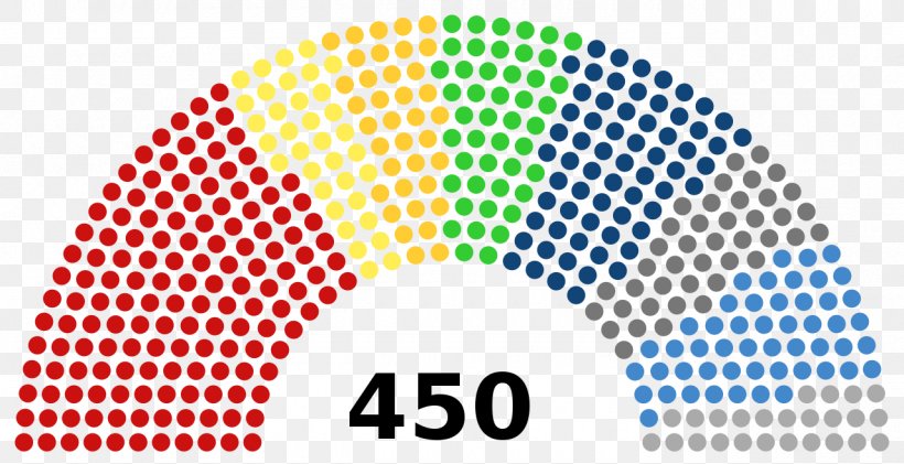 Russian Presidential Election, 2018 Russian Legislative Election, 2016 Russian Presidential Election, 2000 State Duma, PNG, 1280x658px, 7th State Duma, Russian Presidential Election 2018, Area, Brand, Chairman Of The State Duma Download Free