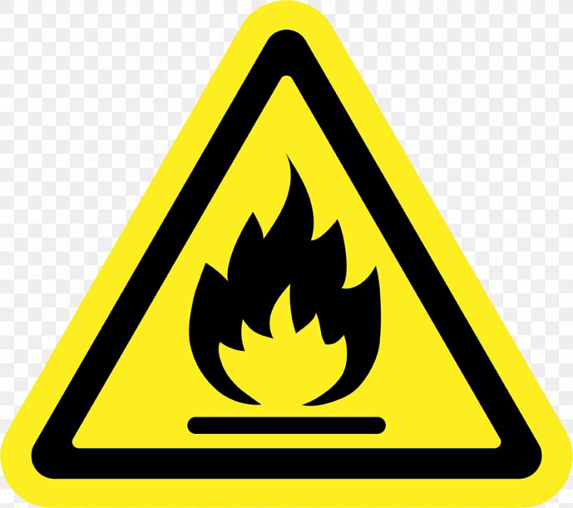 Combustibility And Flammability Warning Sign Gas, PNG, 936x830px, Combustibility And Flammability, Area, Chemical Substance, Dangerous Goods, Fire Download Free