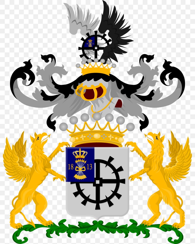 Dutch Nobility Coat Of Arms Netherlands History, PNG, 795x1024px, Nobility, Artwork, Baron, Coat Of Arms, Crest Download Free
