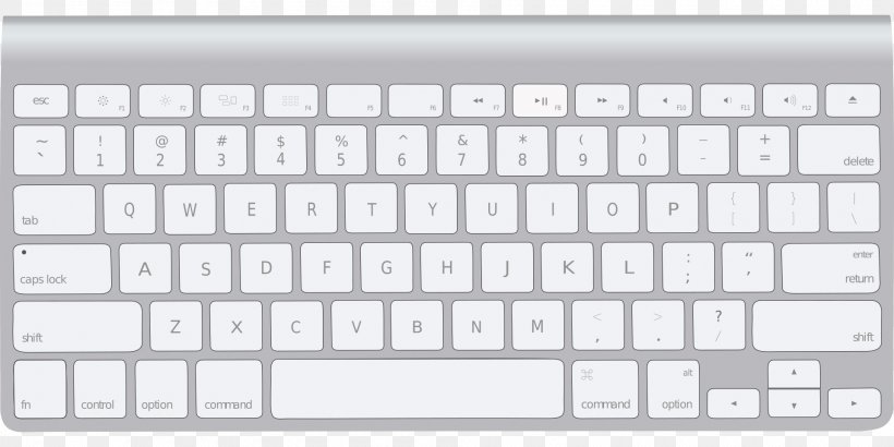 Computer Keyboard Magic Mouse 2 Laptop Computer Mouse, PNG, 1920x960px, Computer Keyboard, Apple, Apple Keyboard, Apple Wireless Keyboard, Area Download Free