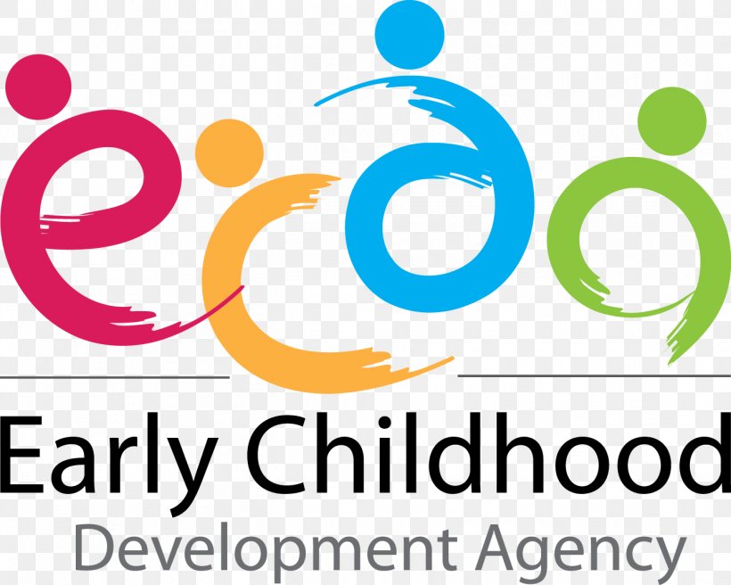 Early Childhood Development Early Childhood Education Child Care, PNG, 1351x1081px, Early Childhood Development, Area, Brand, Child, Child Care Download Free