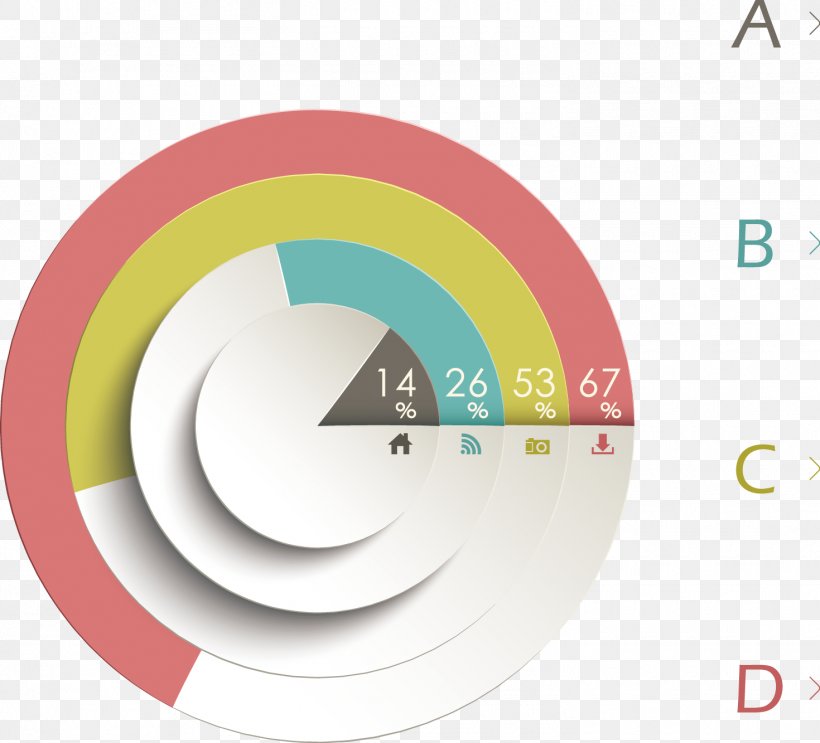 Circle Pie Chart Data Analysis Diagram, PNG, 1470x1333px, Chart, Analysis, Brand, Data, Data Analysis Download Free