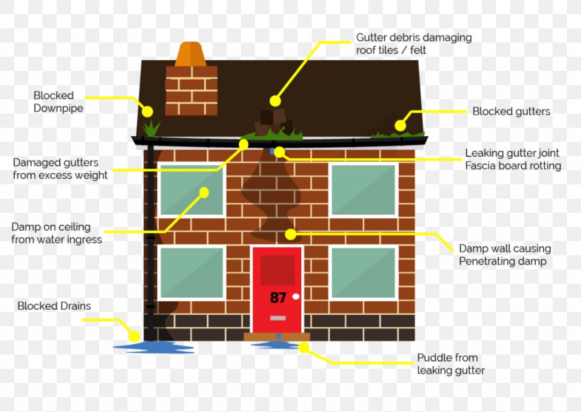 Gutters Home Repair Cleaner Cleaning Handyman, PNG, 1024x726px, Gutters, Area, Cladding, Cleaner, Cleaning Download Free