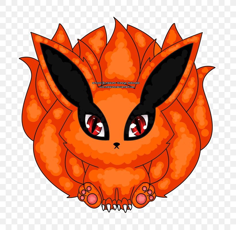Kurama Image Clip Art Nine-tailed Demon Fox, PNG, 705x800px, Kurama, Cartoon, Fictional Character, Male, Naruto Download Free