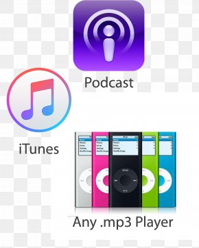 Transparent Apple Music Player Png