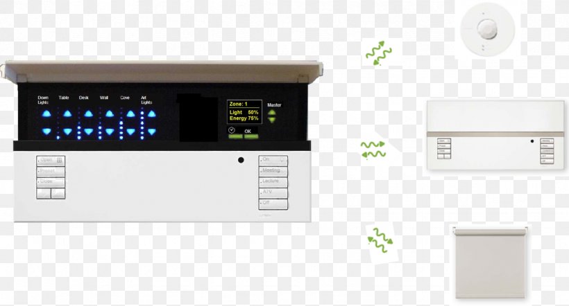 Lighting Control System Lutron Electronics Company Security Alarms & Systems, PNG, 1226x661px, Lighting, Electricity, Electronic Device, Electronics, Lighting Control System Download Free