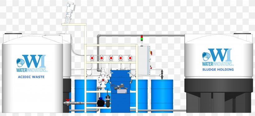 Industrial Wastewater Treatment Waste Treatment Sewage Treatment, PNG, 5207x2379px, Wastewater, Brand, Communication, Industrial Waste, Industrial Wastewater Treatment Download Free