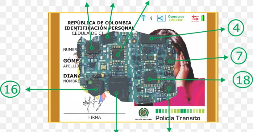 Microcontroller Electronic Engineering Electronics Electronic Component, PNG, 1200x630px, Microcontroller, Circuit Component, Circuit Prototyping, Diagram, Electrical Engineering Download Free