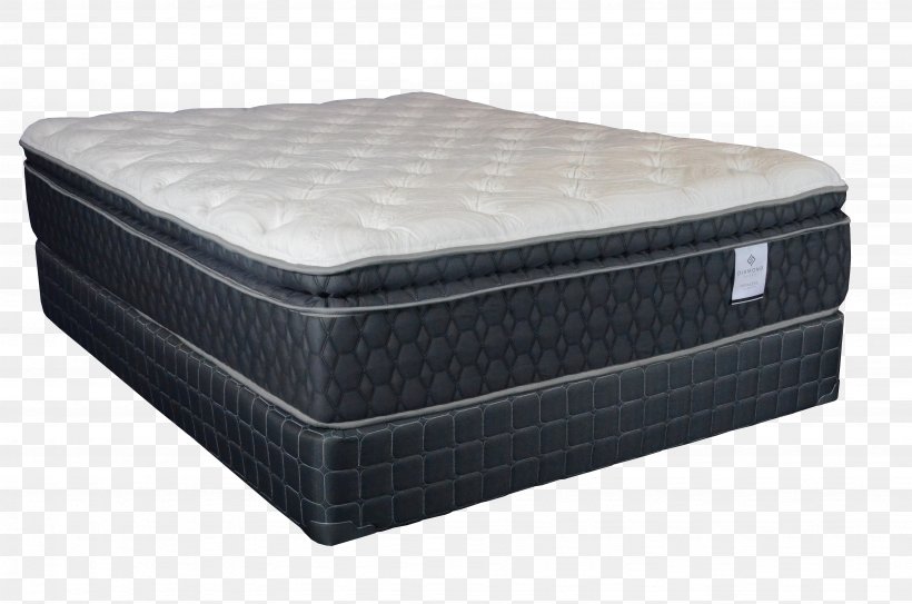 Mattress Pillow Quilt Memory Foam Simmons Bedding Company, PNG, 3696x2448px, Mattress, Bed, Bed Frame, Box Spring, Boxspring Download Free