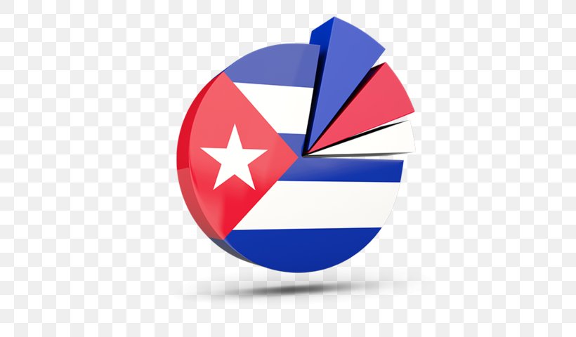 Flag Of Cuba Stock Photography, PNG, 640x480px, Cuba, Brand, Can Stock Photo, Drawing, Flag Download Free