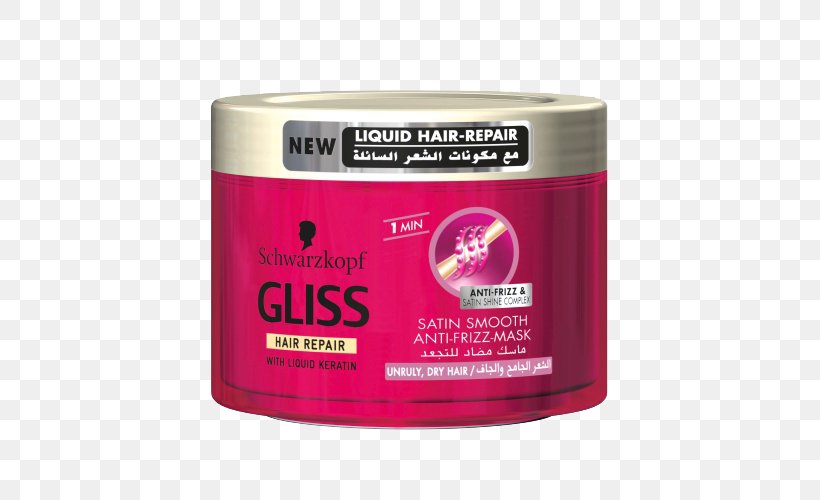 Hair Frizz Schwarzkopf Gliss Ultimate Repair Shampoo, PNG, 500x500px, Hair, Cosmetology, Dandruff, Dry Hair, Frizz Download Free
