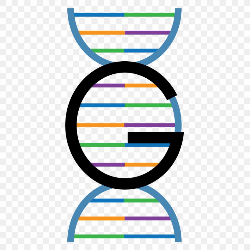Photography Logo, PNG, 1024x1024px, Dna, Biotechnology, Gene, Helix, Logo Download Free