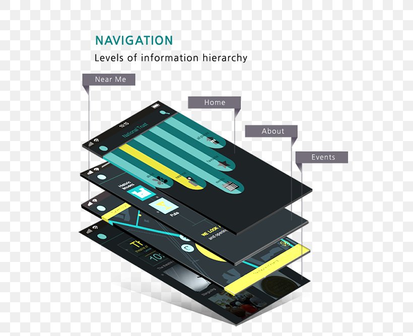 User Interface Design, PNG, 600x667px, User Interface, Brand, Computer Hardware, Hardware, Infographic Download Free