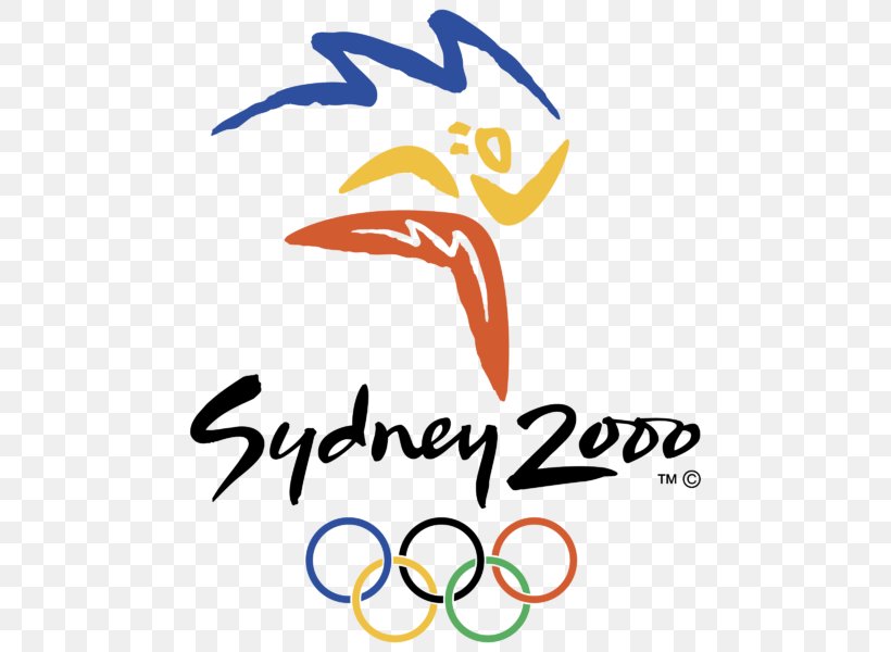2000 Summer Olympics 2020 Summer Olympics 1896 Summer Olympics 1996 Summer Olympics Olympic Games Rio 2016, PNG, 800x600px, 1896 Summer Olympics, 1996 Summer Olympics, 2000 Summer Olympics, 2020 Summer Olympics, Area Download Free