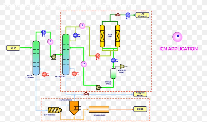 Product Design Diagram Technology, PNG, 1024x605px, Diagram, Parallel, Technology, Text Download Free