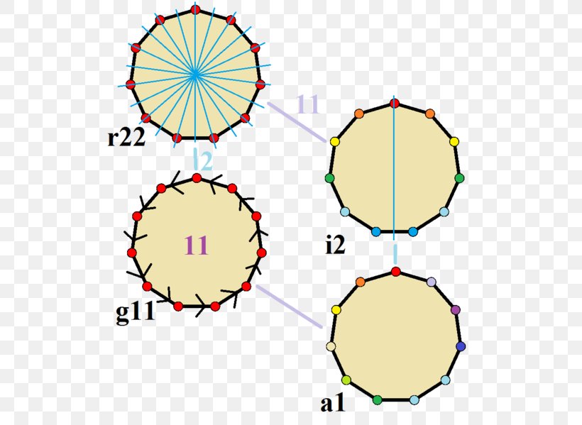 Hendecagon Regular Polygon Angle, PNG, 552x599px, Hendecagon, Area, Decagon, Diagram, Edge Download Free